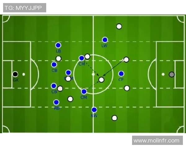 杭州排球队包夹战术分析与成效评估探讨